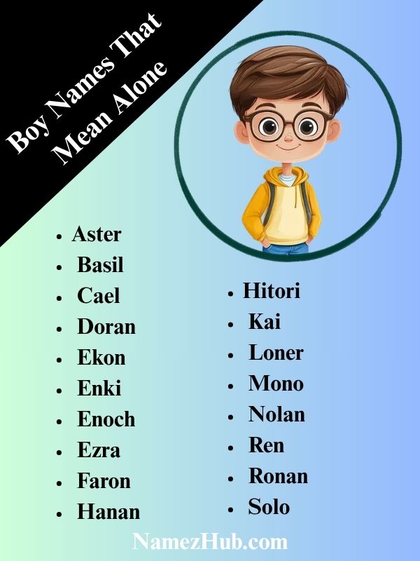 Boy Names That Mean Alone