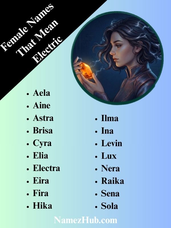 Female Names That Mean Electric