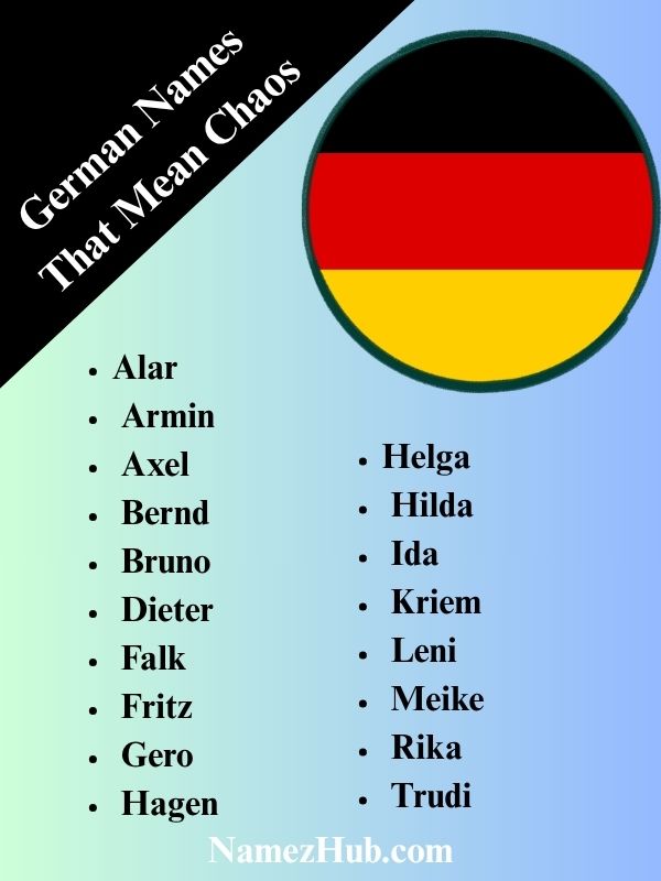 German Names That Mean Chaos