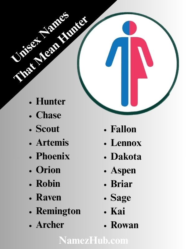 Unisex Names That Mean Hunter