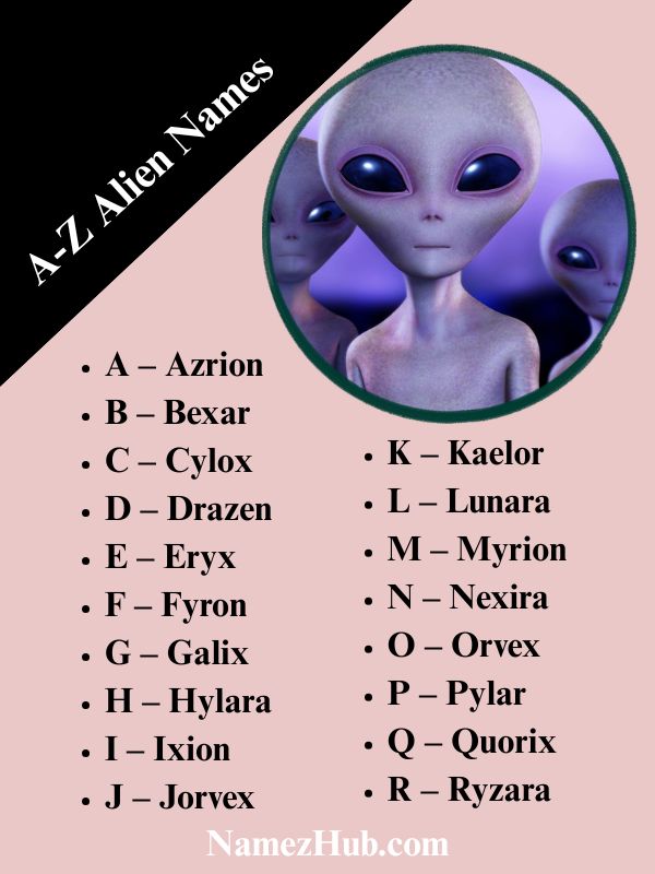A-Z Alien Names