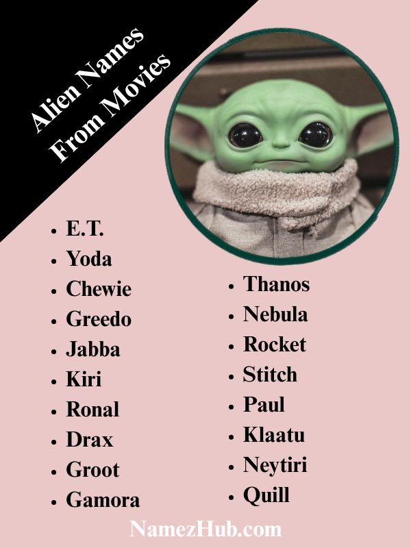 Alien Names From Movies
