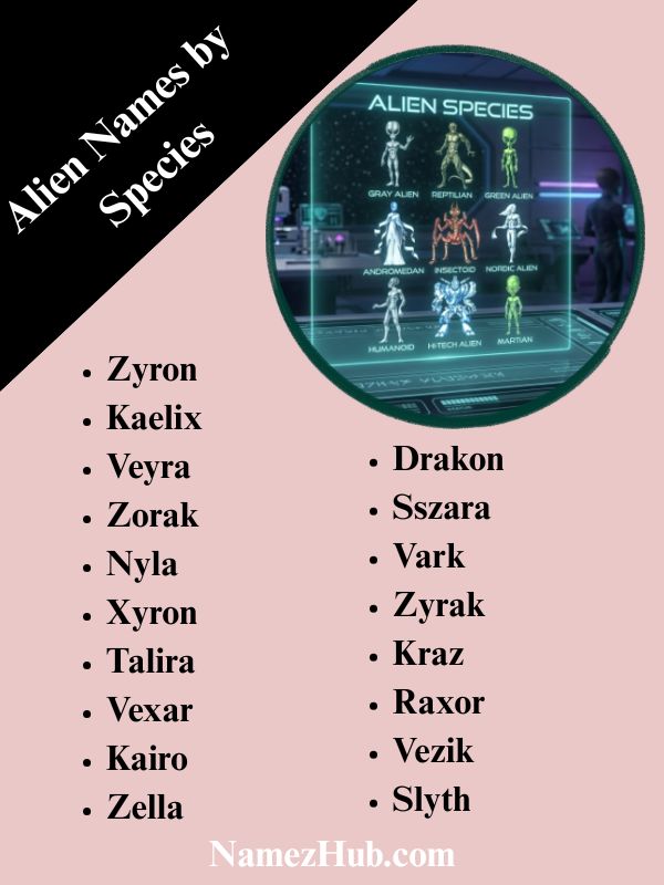 Alien Names by Species
