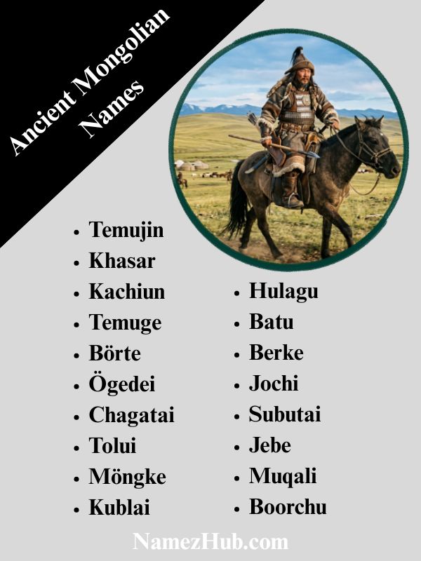 Ancient Mongolian Names