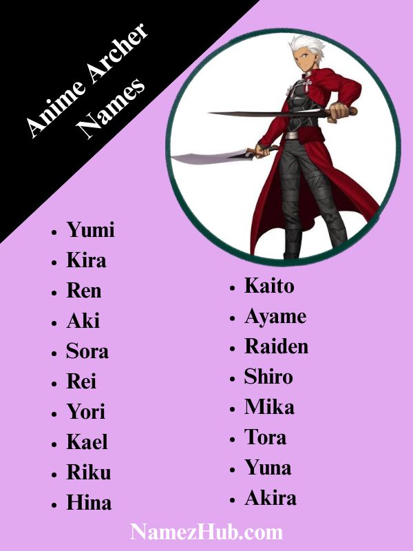 Anime Archer Names