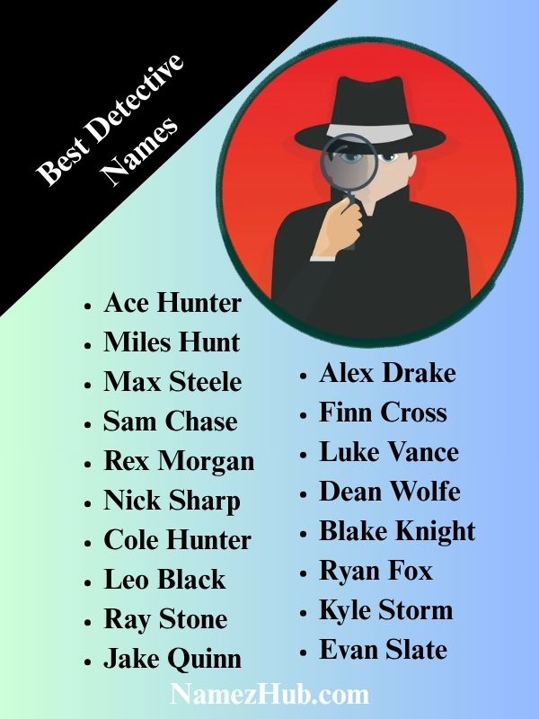 Best Detective Names
