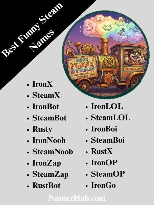 Best Funny Steam Name