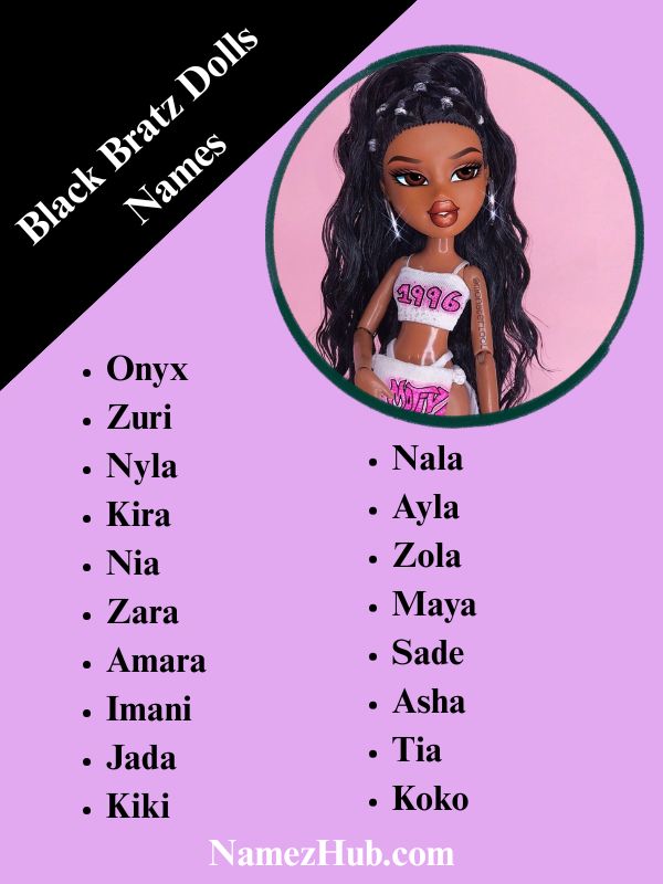 Black Bratz Dolls Names