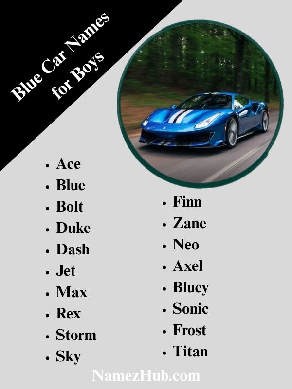 Blue Car Names for Boys
