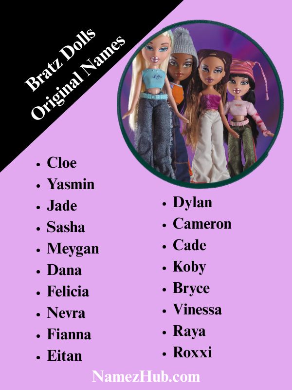 Bratz Dolls Original Names