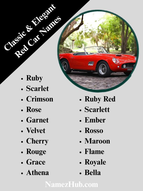 Classic & Elegant Red Car Names