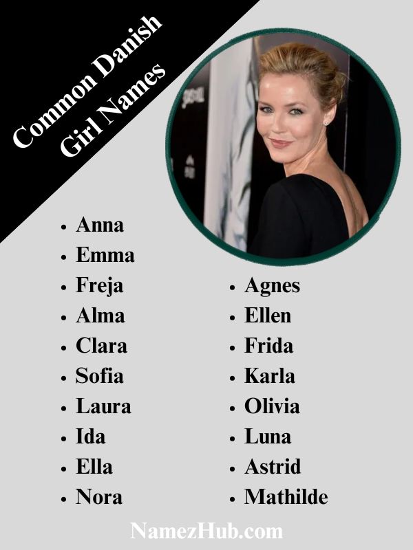 Common Danish Girl Names