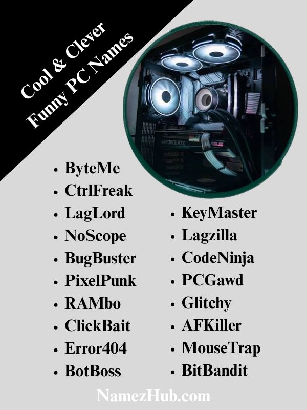 Cool & Clever Funny PC Names