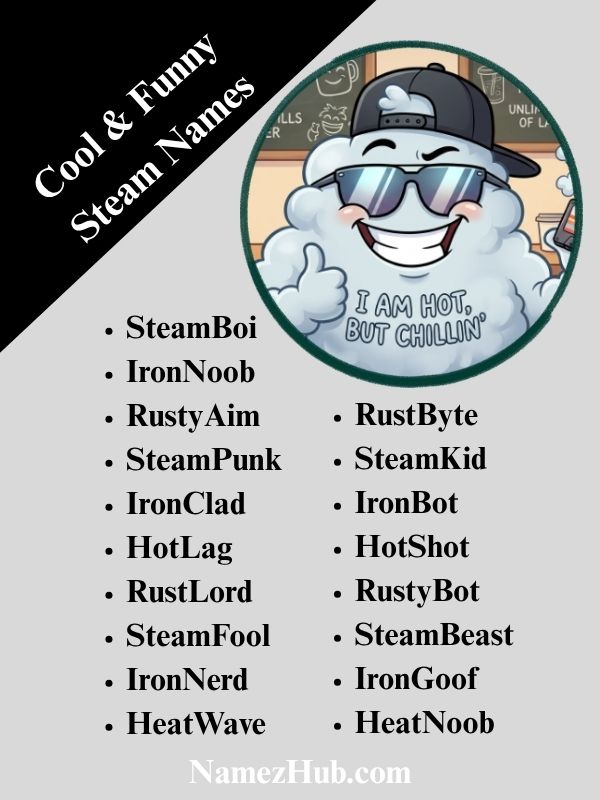 Cool & Funny Steam Names