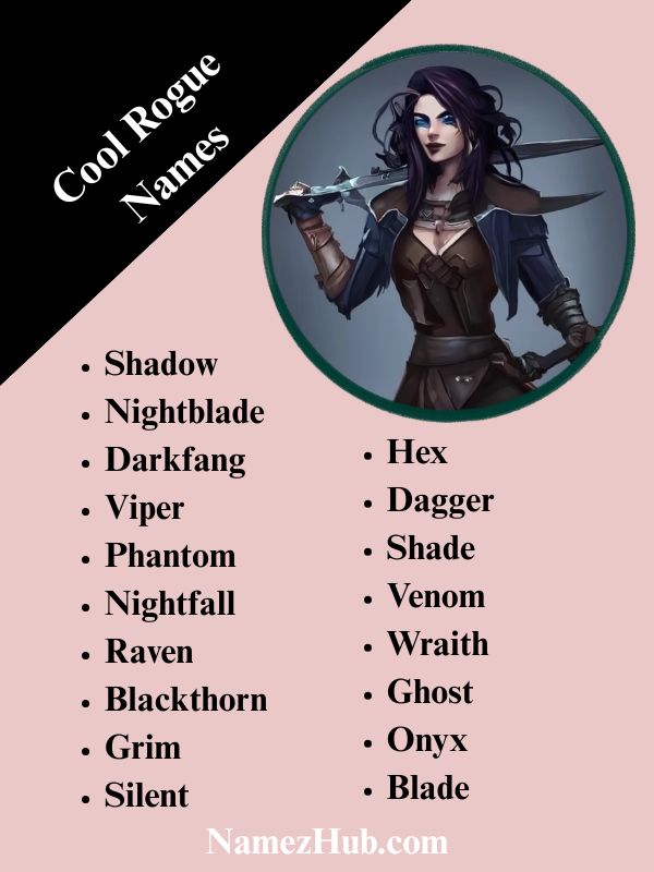 Cool Rogue Names