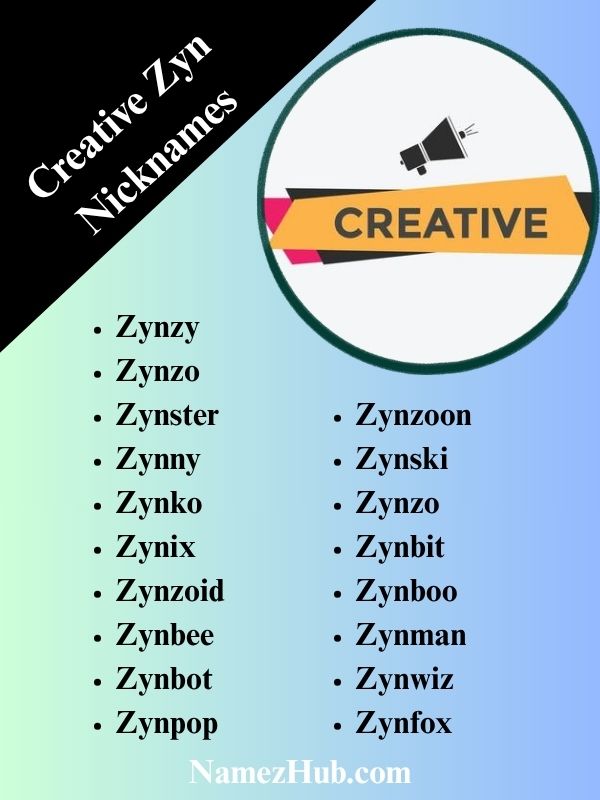 Creative Zyn Nicknames