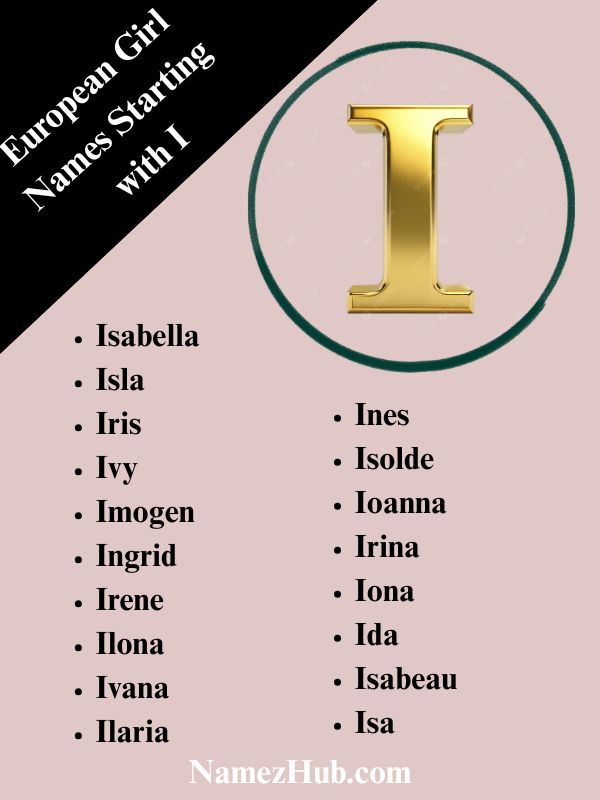 European Girl Names Starting with I