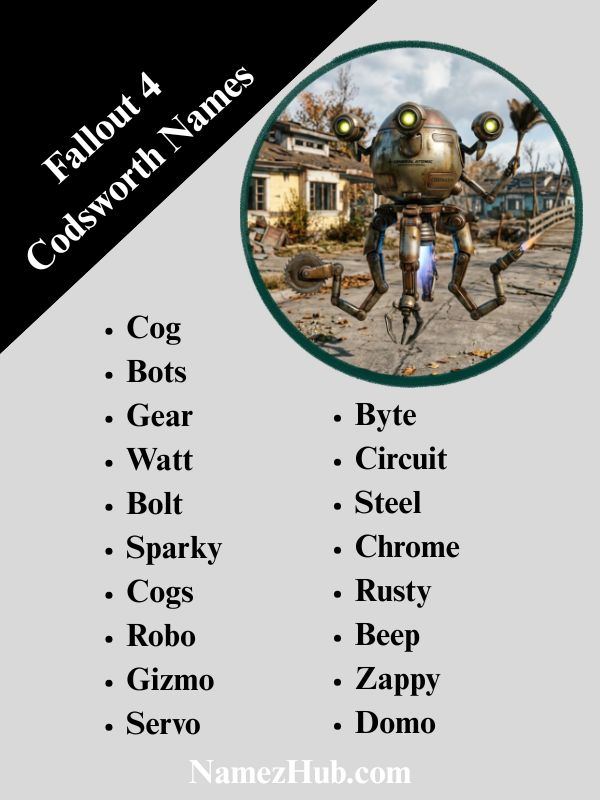 Fallout 4 Codsworth Names