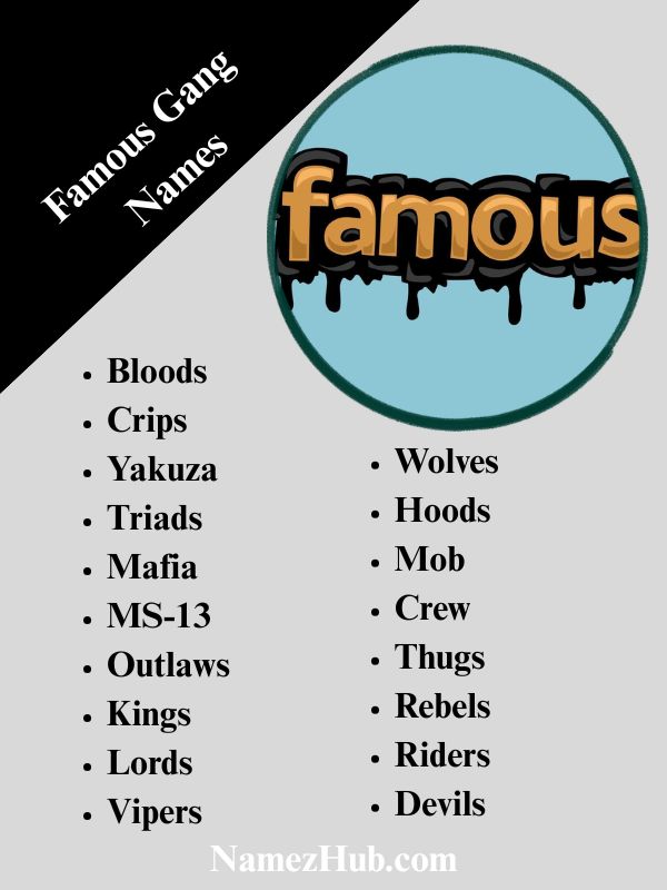 Famous Gang Names