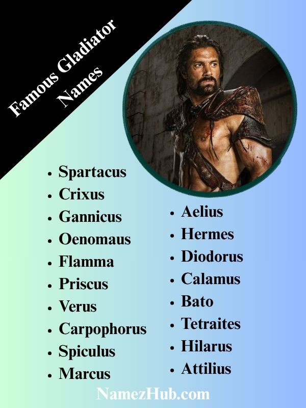 Famous Gladiator Names