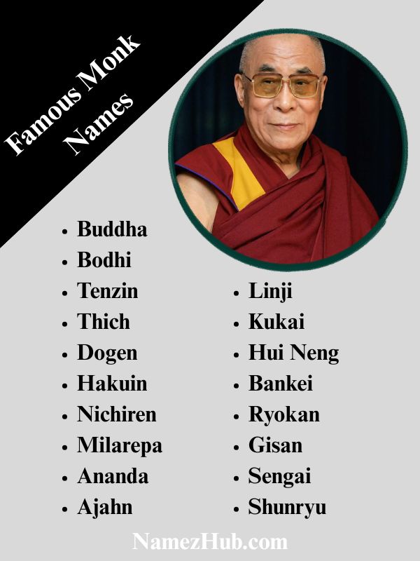 Famous Monk Names