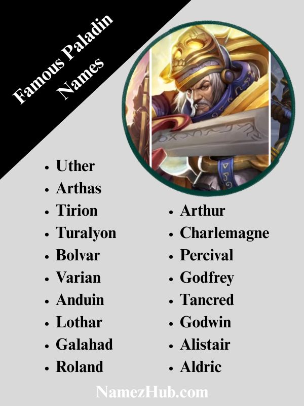 Famous Paladin Names