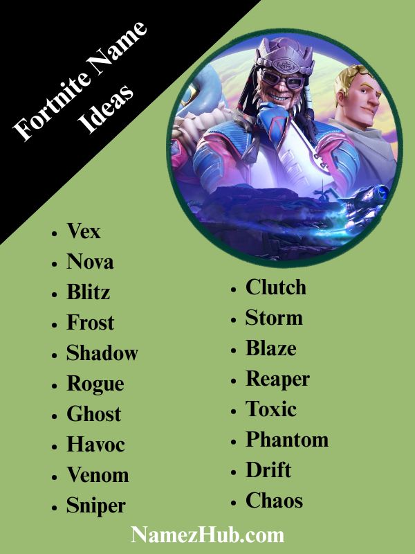 Fortnite Name Ideas