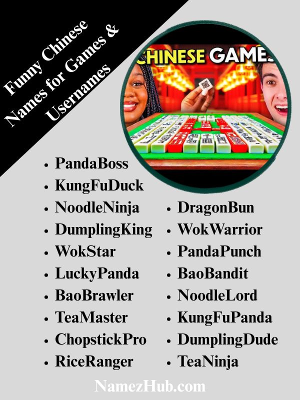 Funny Chinese Names for Games & Usernames