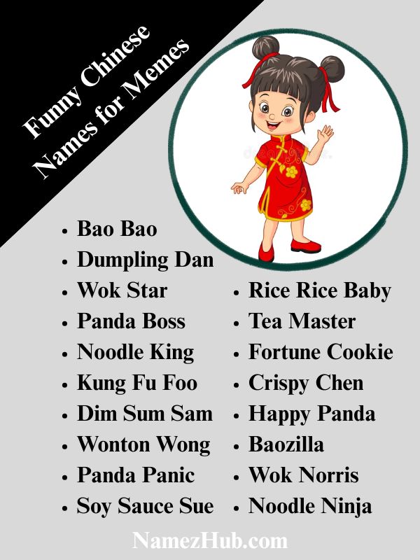Funny Chinese Names for Memes