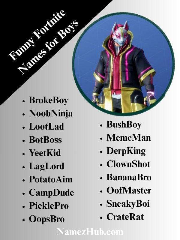 Funny Fortnite Names for Boys