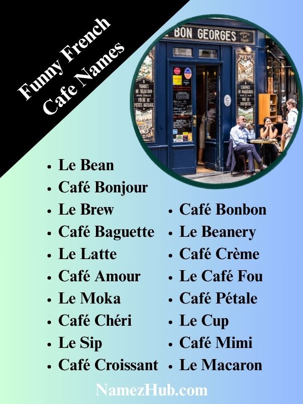 Funny French Cafe Names