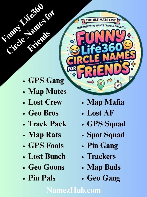 Funny Life360 Circle Names for Friends
