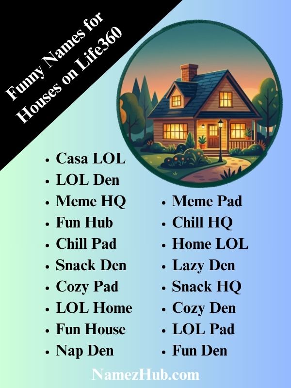 Funny Names for Houses on Life360