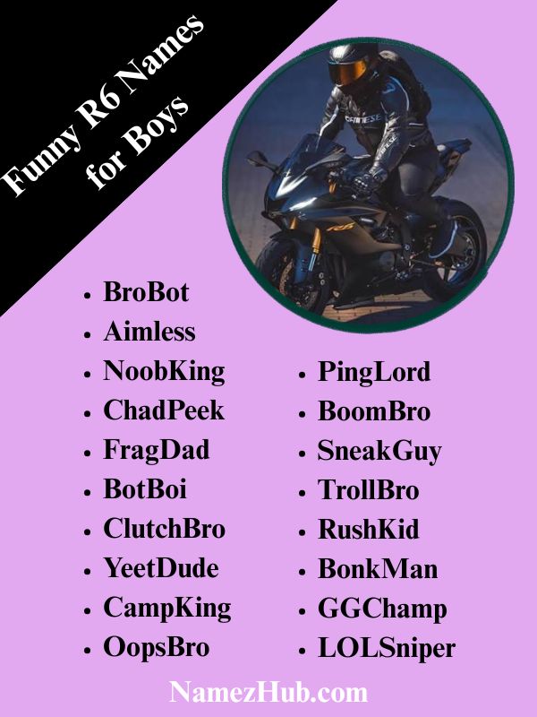 Funny R6 Names for Boys