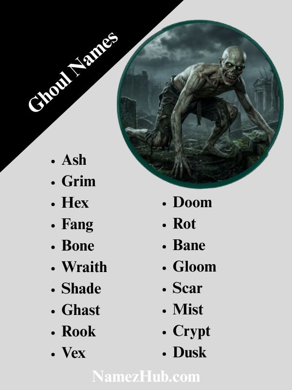 Ghoul Names