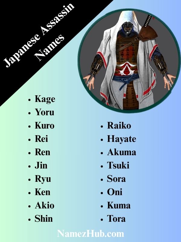 Japanese Assassin Names