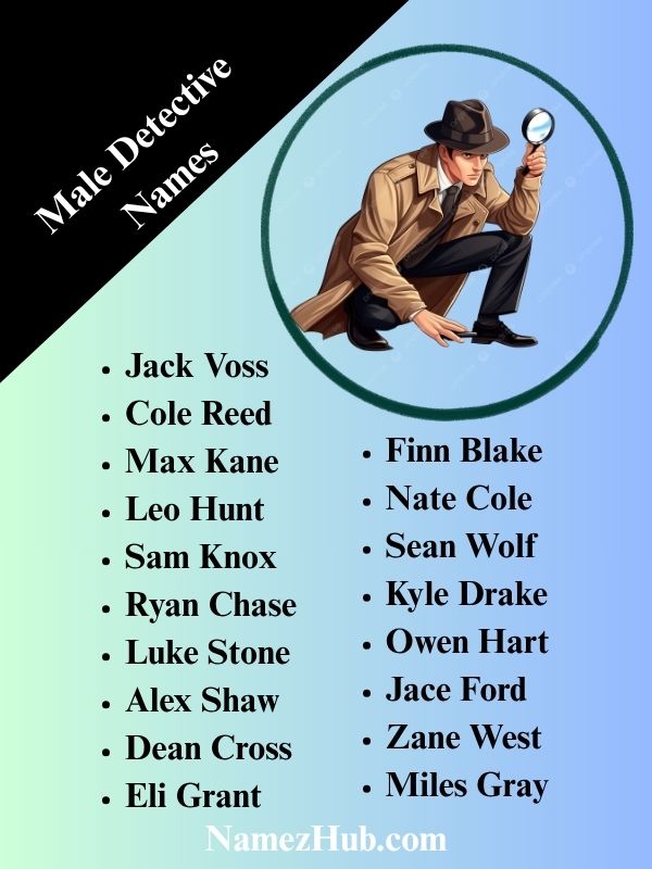 Male Detective Names