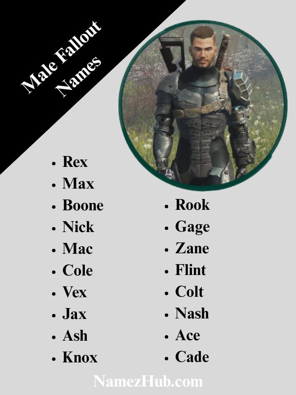 Male Fallout Names