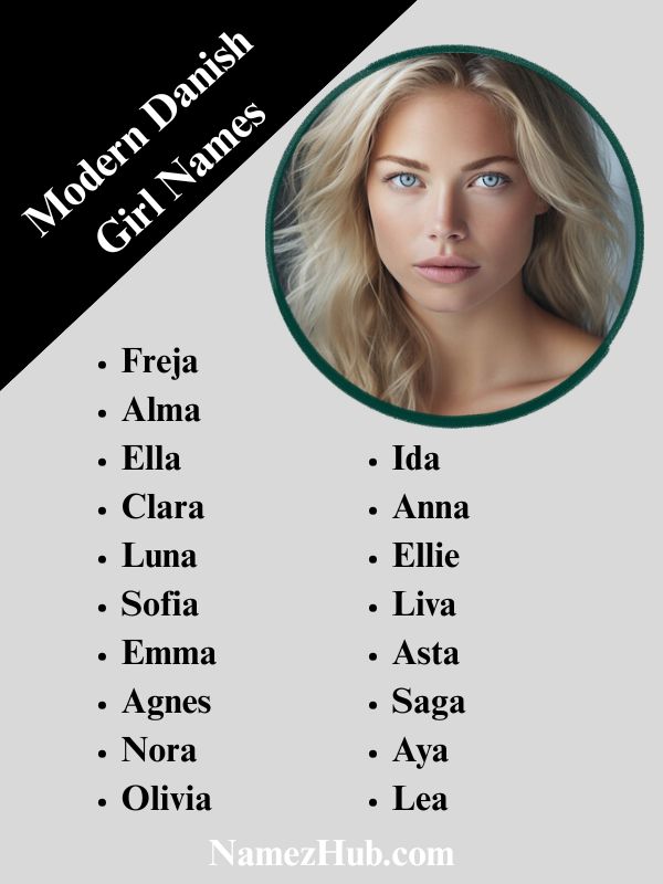 Modern Danish Girl Names