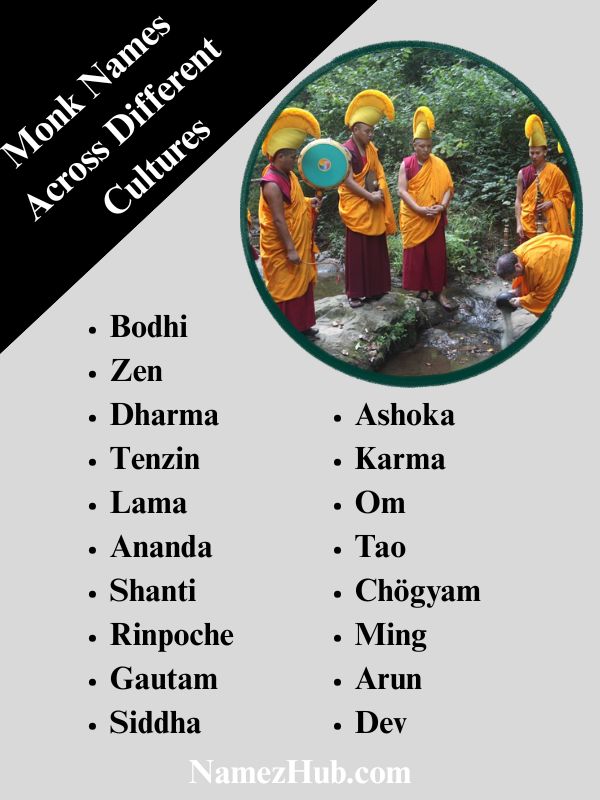 Monk Names Across Different Cultures