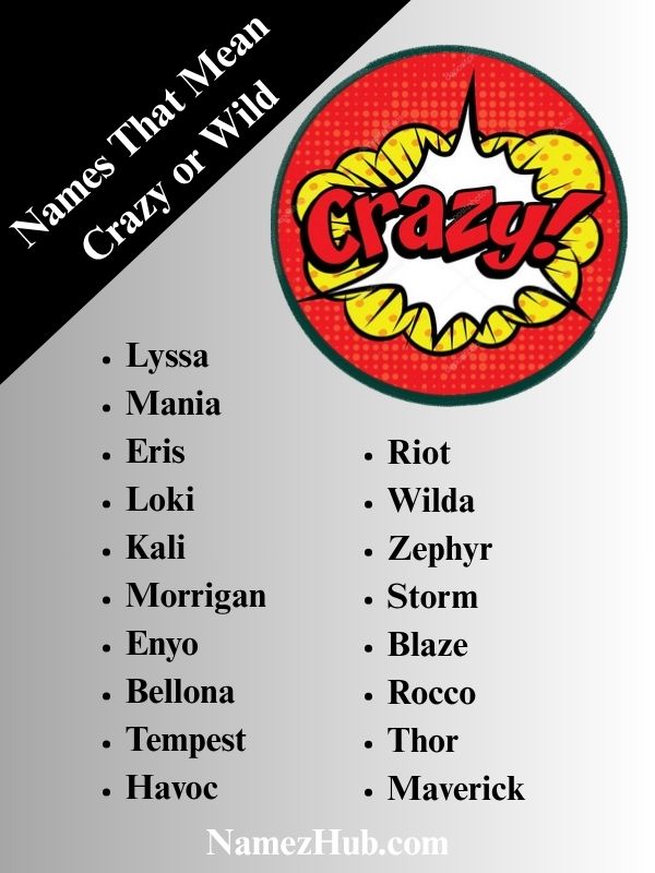 Names That Mean Crazy or Wild
