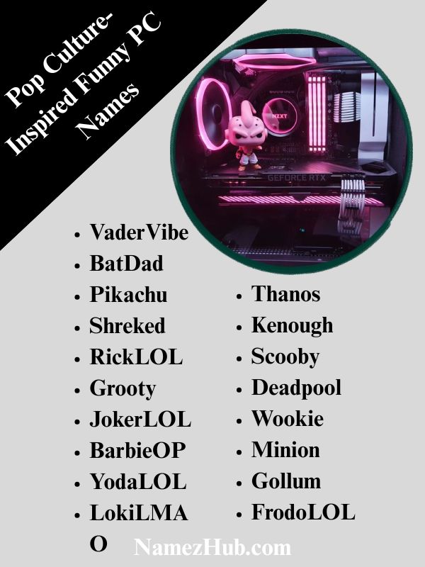 Pop Culture-Inspired Funny PC Names