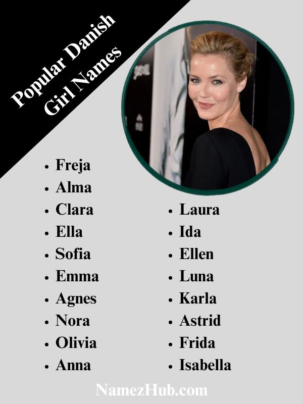 Popular Danish Girl Names