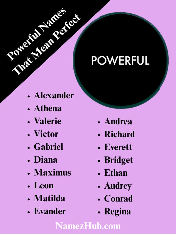 Powerful Names That Mean Perfect