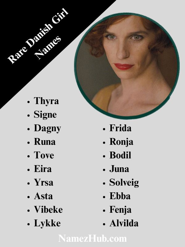 Rare Danish Girl Names