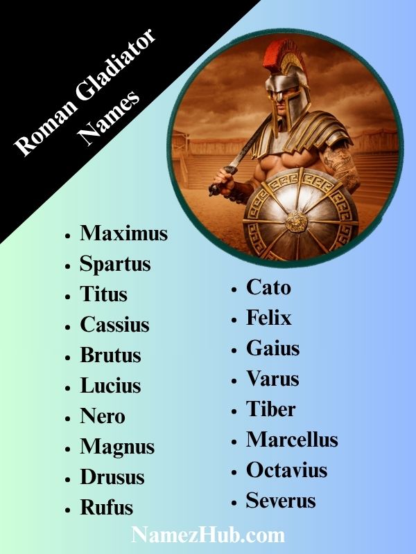 Roman Gladiator Names
