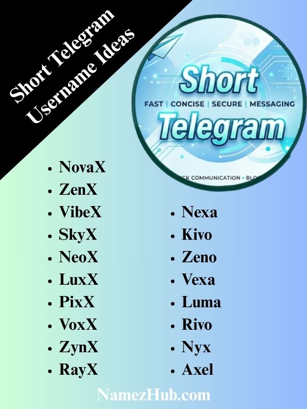 Short Telegram Username Ideas