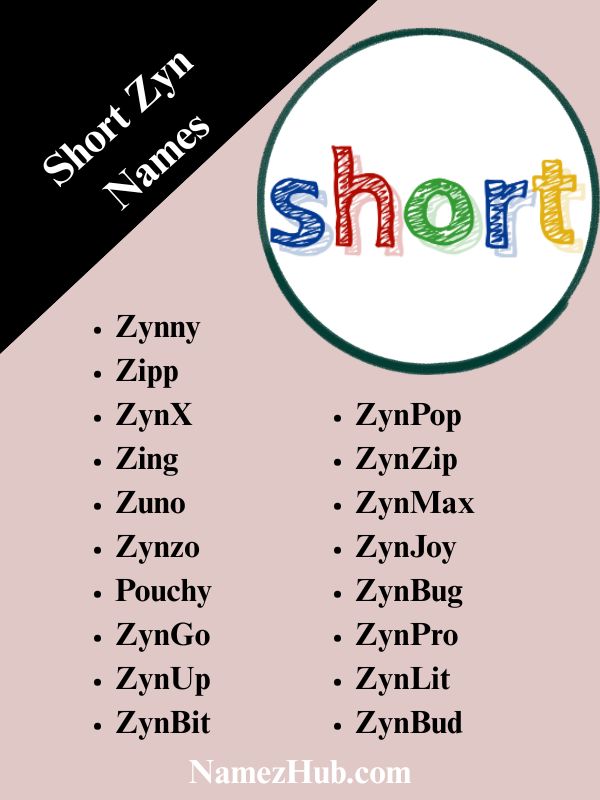 Short Zyn Names