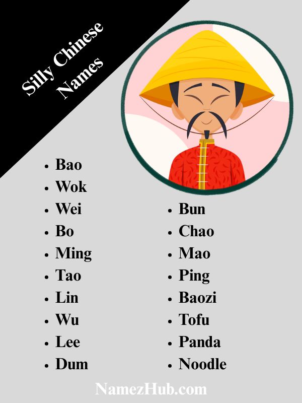 Silly Chinese Names