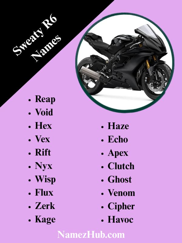 Sweaty R6 Names